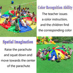 1-12M Kindergarten Rainbow Parachute Toy, Kids Balance Coordination Teamwork Game Gymnastics Parachute, Lightweight and Easy to Operate (Size : 12m/39.37ft)